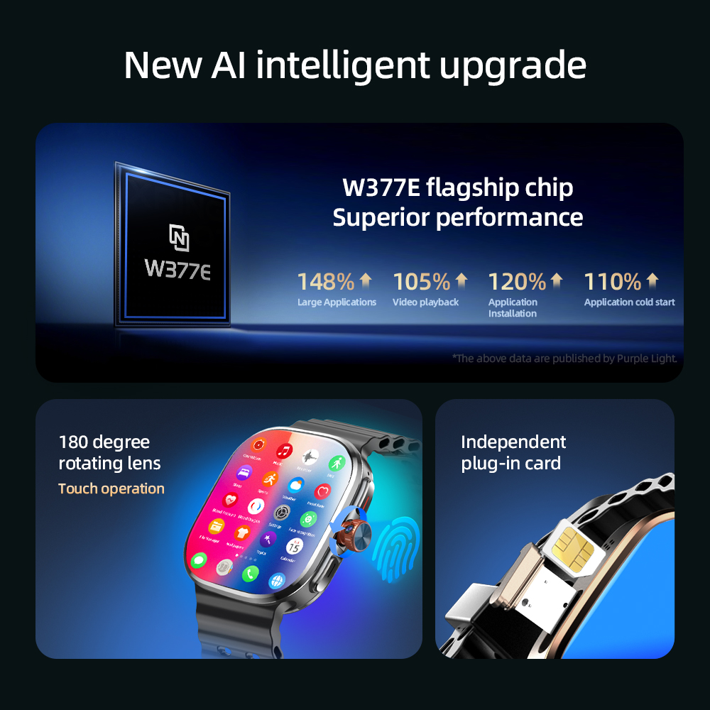 M99 Mini Smartwatch 5G Android - Smartwatch Id recensione e prezzo