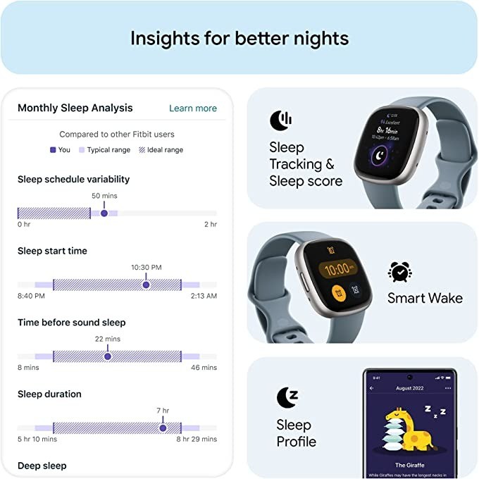 Fitbit Versa 4 Smart Watch Loc - Smartwatch Touch recensione e prezzo