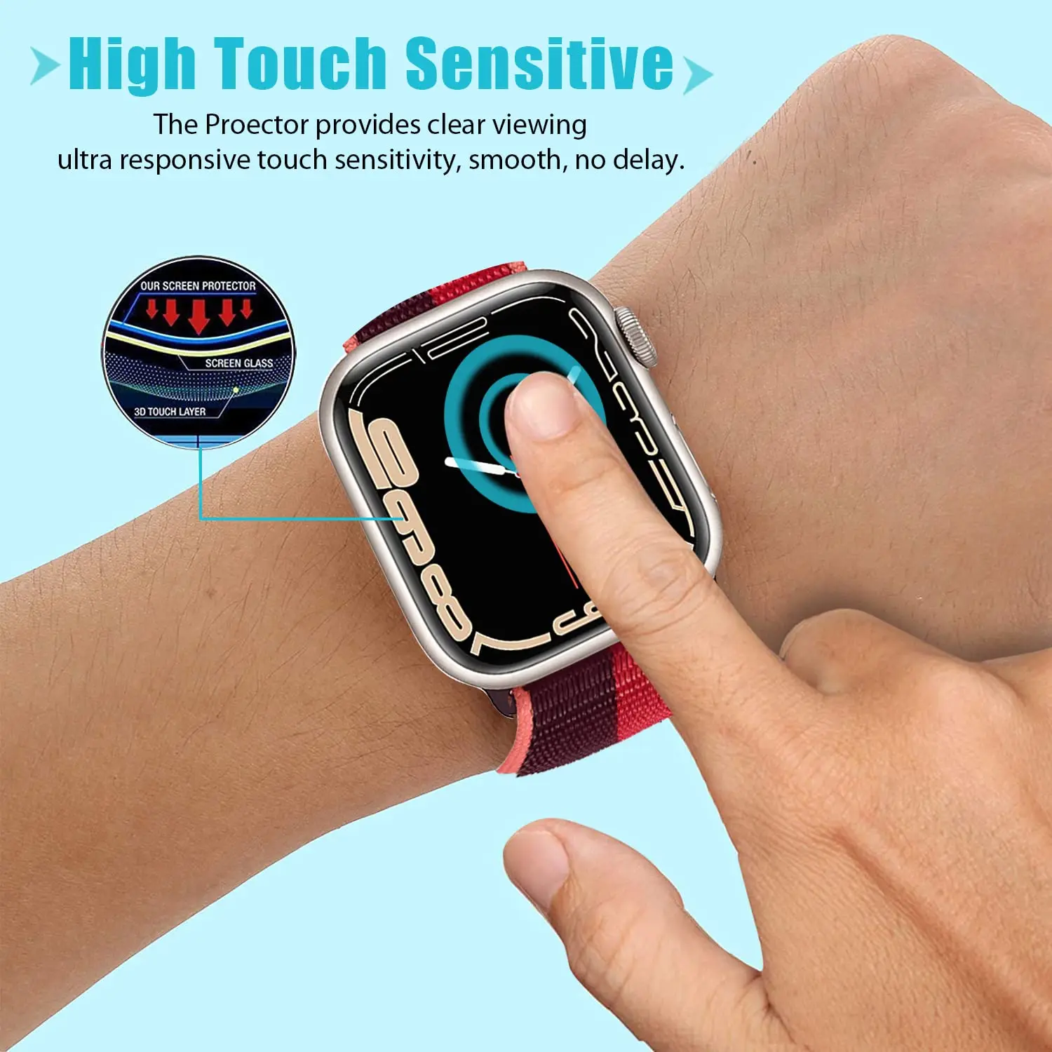 Vetro temperato 3D per cinturi - Smart Watch Accessories recensione e prezzo